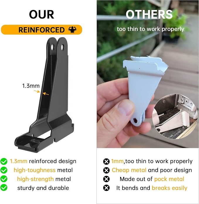 Storm Door Closer Bracket, Protecting Doors from Damage from Winds | Reinforced - Image 3