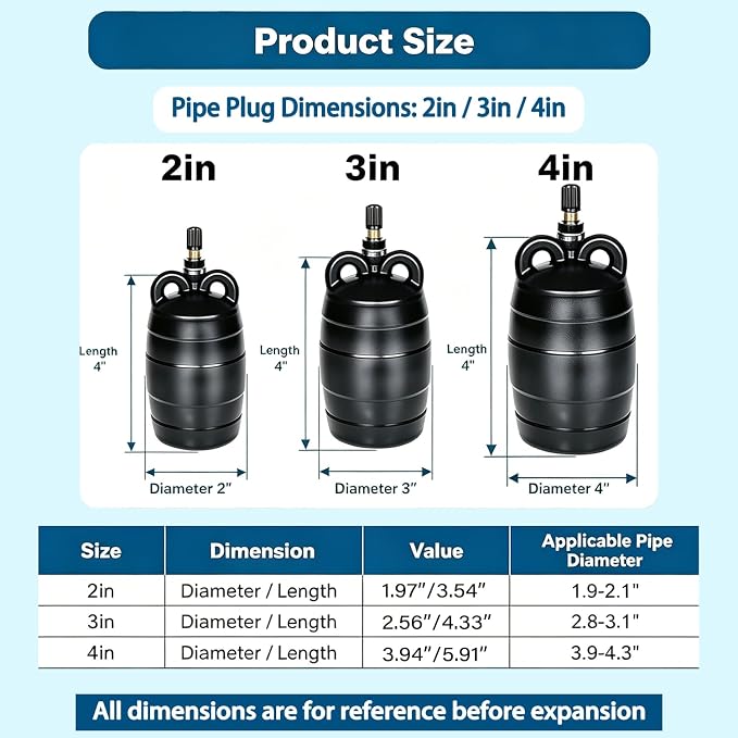 Inflatable Pipe Plug Kit, Air Pump, Deflation Extension Hose, Safety Chain & - Image 2