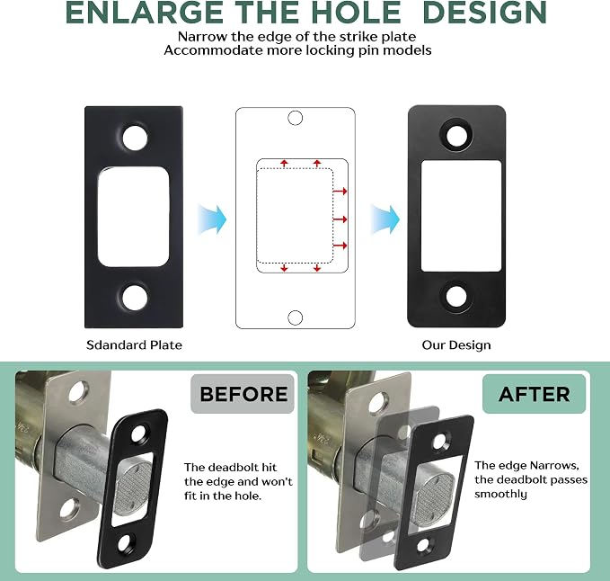 2 Pk Upgrade Large Hole Deadbolt Restorer Strike Plates, Stainless Steel Round - Image 4