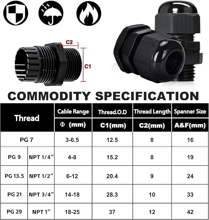 85 Pcs Cable Glands Kit, PG7 1/4" 1/2" 3/4" 1" NPT Black IP68 Waterproof Strain - Image 2