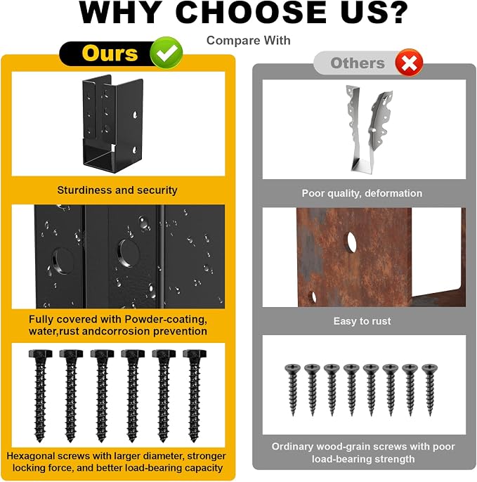 Concealed Joist Hanger 16 Pack 2"x4" Outdoor Concealed-Flange Joist Bracket | - Image 3