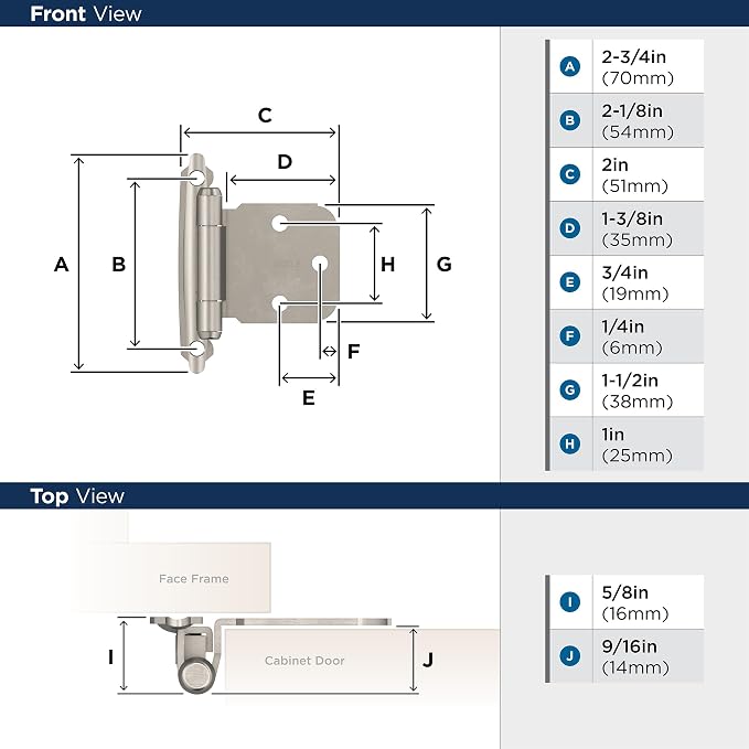 Amerock 1 Pair Variable Overlay Satin Nickel Face Mount Cabinet Hinge | Steel - Image 3