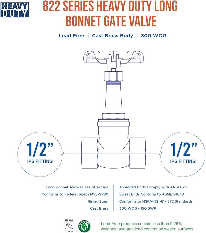 Midline Valve I44U234 Long Bonnet Gate Valve - Image 5