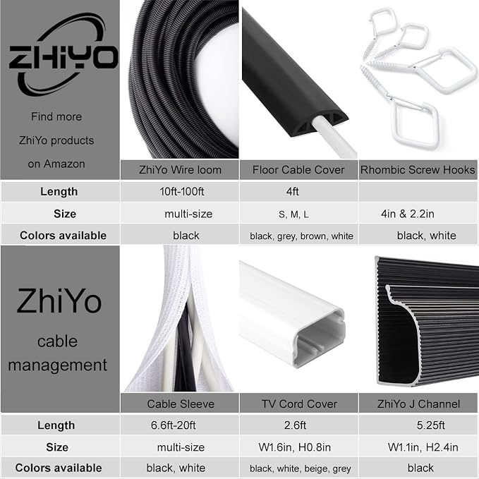 ZhiYo 10FT 1” Wire Loom Split Tubing Auto Wire Conduit Flexible Cover - Image 6