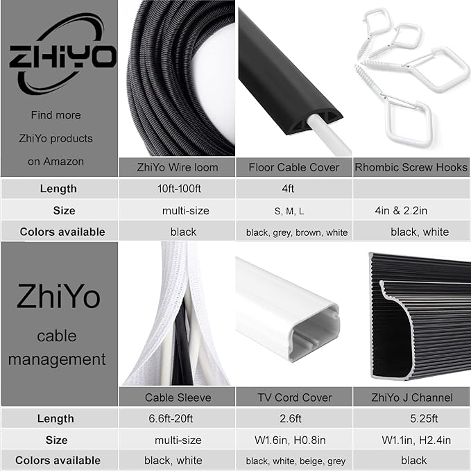 ZhiYo 20FT 3/8" Wire Loom Split Tubing Auto Wire Conduit, High Temperature Heat - Image 7