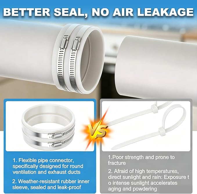 4 Inch Thickened High Temp Silicone Dryer Vent Coupler, Airtight Leak-Proof - Image 4