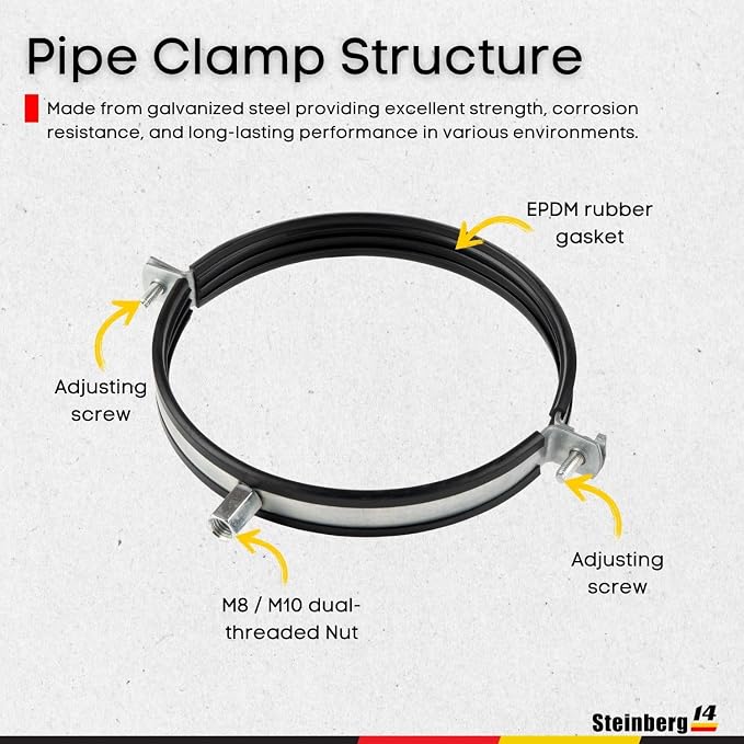 2pcs, Duct Clamp 6.3 inch Bracket - Image 3