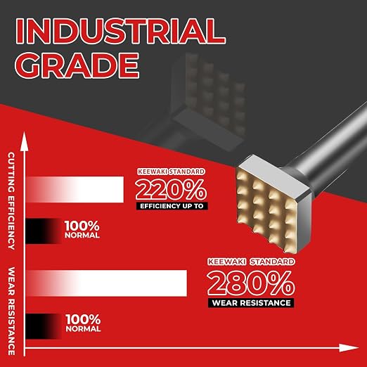 SDS Max Bush Hammer Tool – 16 Welded Carbide Tips, 1-3/8" × 1-3/8" Square Head - Image 2