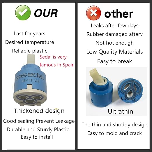 SEDAL Diameter 35mm Ceramic Faucet Cartridge Replacement | Fits Single Handle - Image 4