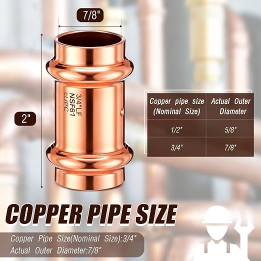 Therwen 15 Pcs Copper Pipe Press Fittings, 3/4 Inch Coupling - Image 2