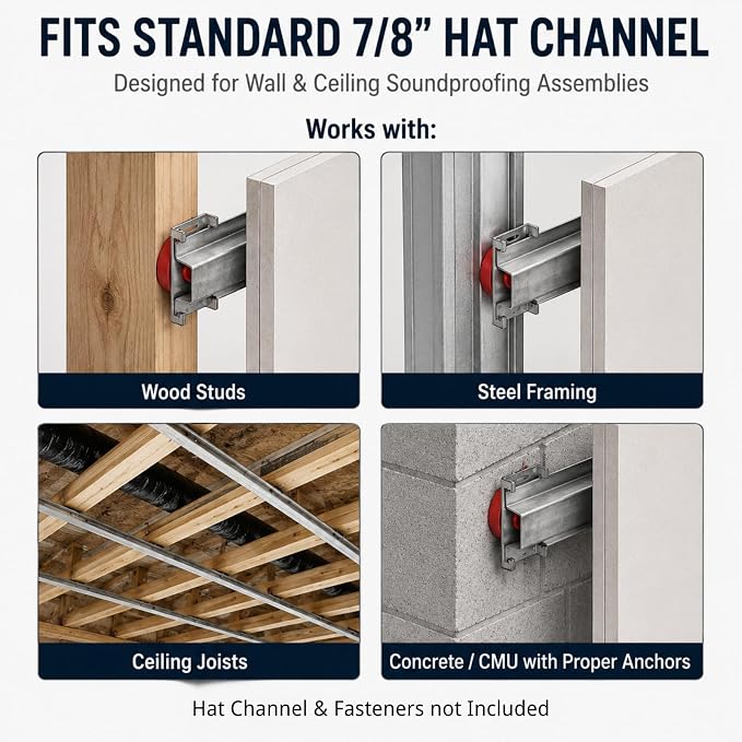10-Pack Sound Isolation Clips for Drywall, Fits 7/8-Inch Hat Channel | Drywall - Image 5