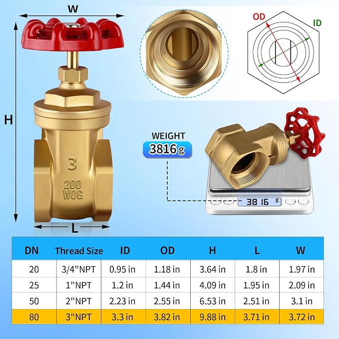 3’’ NPT Brass Gate Valve, 200 WOG Manual Rotary Sluice Valve - Image 2