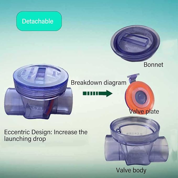 Inline One Way Non Return Valve, 5cm / 2 PVC Inline Check Valve Backwater Non - Image 2