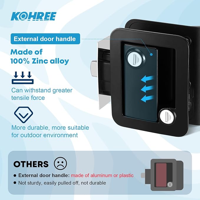 Kohree 2 PCS RV Door Locks Replacement - Image 2