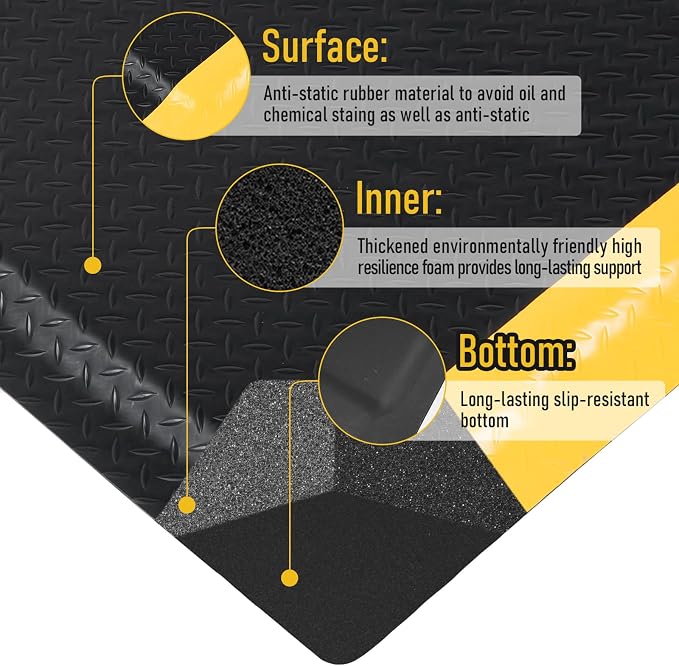 tonchean 3 x 7 FT Anti Fatigue Mats Extra Thick 15/16" Work Mat - Image 5