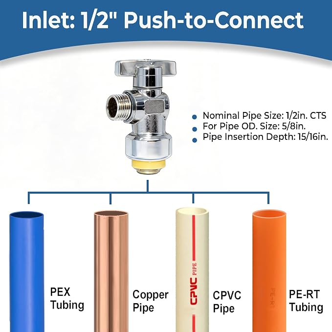 TTFLEX 12" Toilet Hose Kit 3/8" COMP x 7/8" BC, 1/2" Push Angle Stop Valve | - Image 3