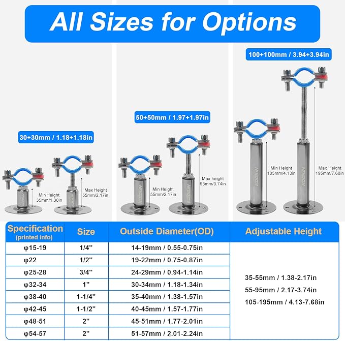 2PCS Upgraded Wall Mount Ceiling Mount Pipe Supports, 304 Stainless Steel Wall - Image 4