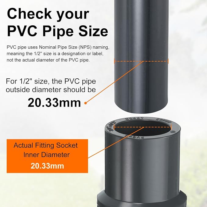 HARFINGTON PVC Reducing Coupling 3/4 x 1/2" Increaser/Reducer Coupling Pipe - Image 4