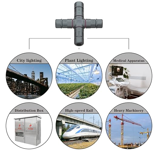 AOHUA Waterproof Connector 4 Way Junction Box IP68 Outdoor Electrical Outlet - Image 8