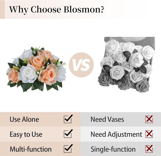 BLOSMON Flower Ball Centerpieces - Image 5