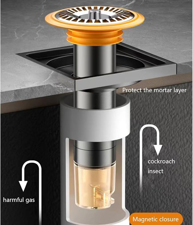 Variable Length Sewer Extension Pipe Innovative Extended Floor Drain Core - Image 2