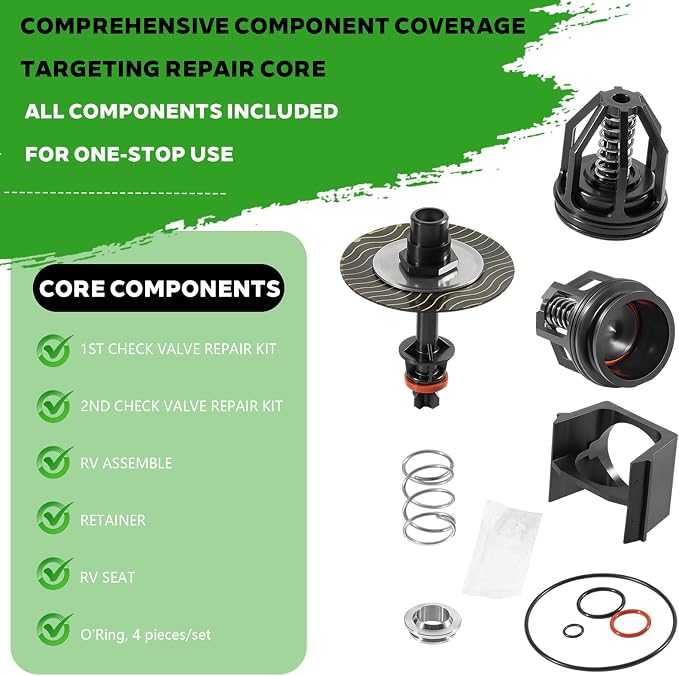 1-1/4" - 1-1/2" All-in-One Pipe Repair Kit | Includes Total Relief Valve + Dual - Image 4