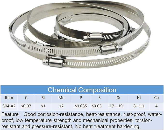 4" 5” 6" Adjustable 304 Stainless Steel Duct Clamps | Hose Clamps Assortment Kit - Image 6