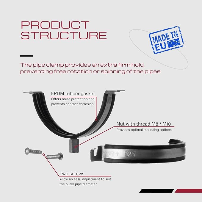 5 Inch Pipe Clamp - Image 3