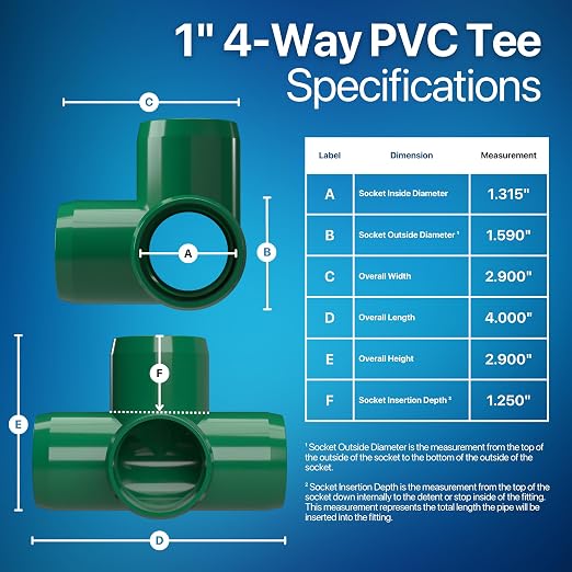1” 4-Way Tee Furniture Grade PVC Fitting in Green, Made in USA, UV-Resistant - Image 3