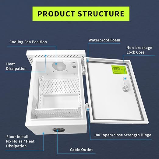 Metal Nema Enclosure with Fan Vented, Mount Track Electrical Box 12X16X6 | - Image 8