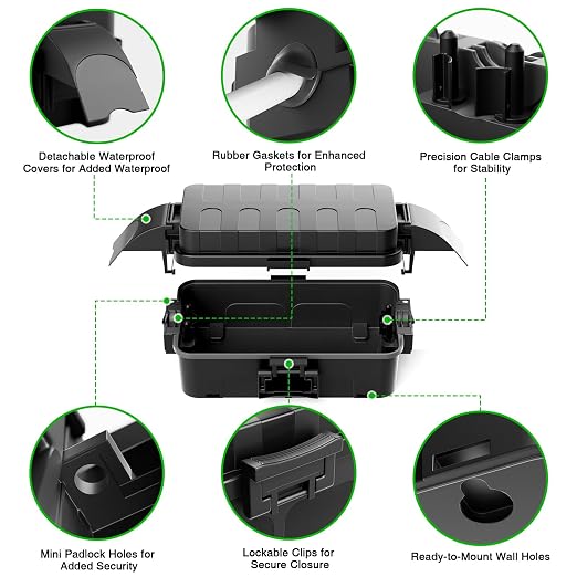 IP55 Small Outdoor Electrical Box Waterproof, - Image 6