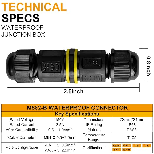 I-Shape 2-Way IP68 Junction Box M16, Inline Cable Connector - Image 4