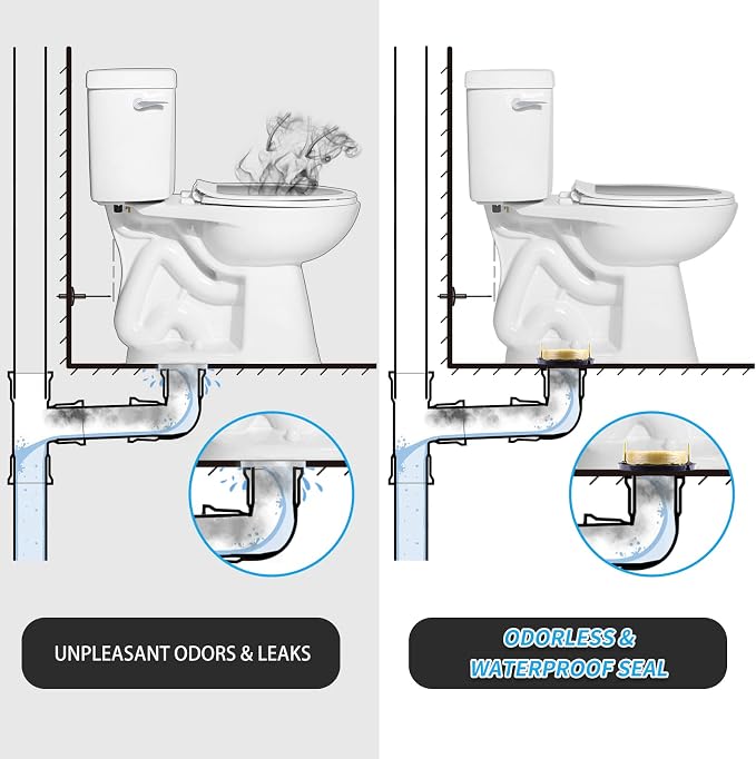 MENNTY Toilet Flange with Wax Ring Kit - Image 2