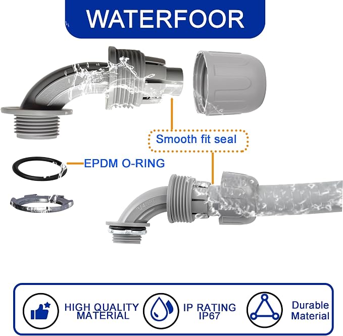 Yariwiz 3/4 Plastic Liquid Tight Conduit 90 Degree Elbow - Image 7