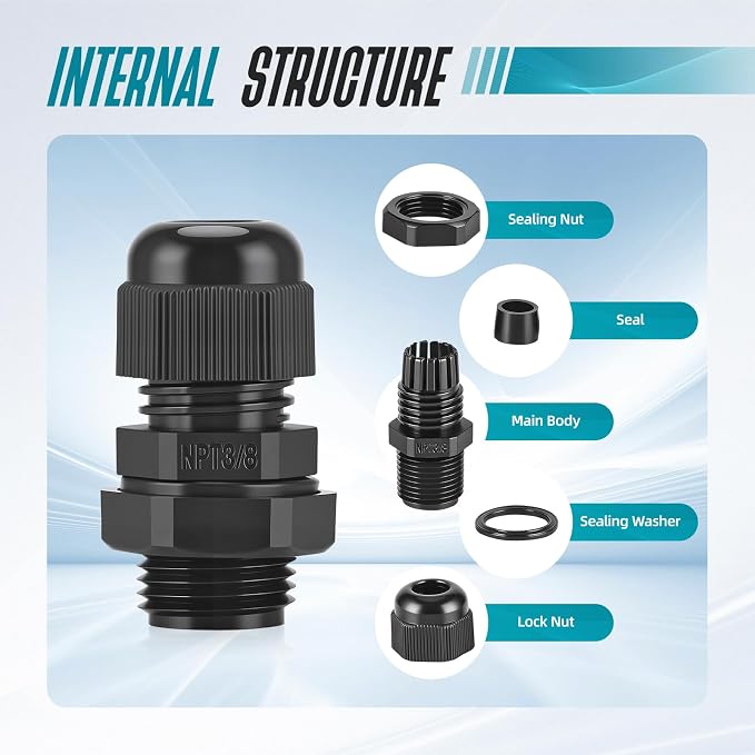 50 Pcs 3/8" NPT Cable Glands, IP68 Waterproof Adjustable Nylon Strain Relief - Image 4