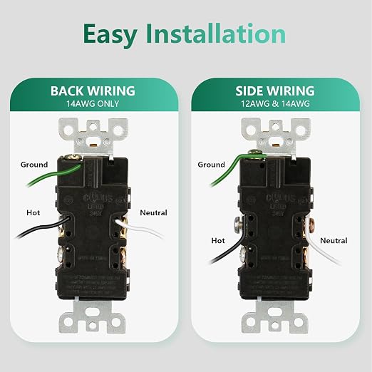 Wengart 20A Decorator Receptacle, Tamper-Resistant, AC125V Self-Grounding - Image 3