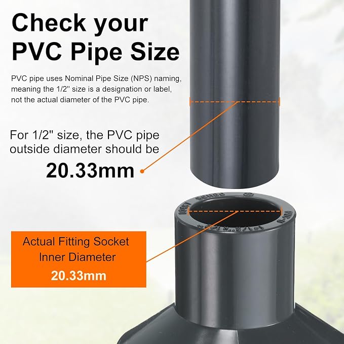 HARFINGTON PVC Reducing Coupling 1-1/2 x 1/2" Increaser/Reducer Coupling Pipe - Image 4