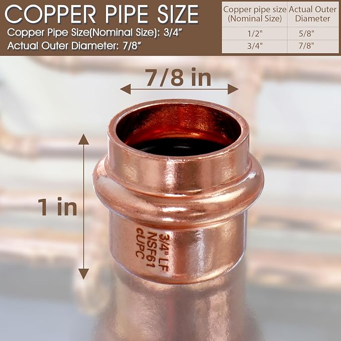 Copper Press Fittings 3/4" Copper Press Cap - Image 2