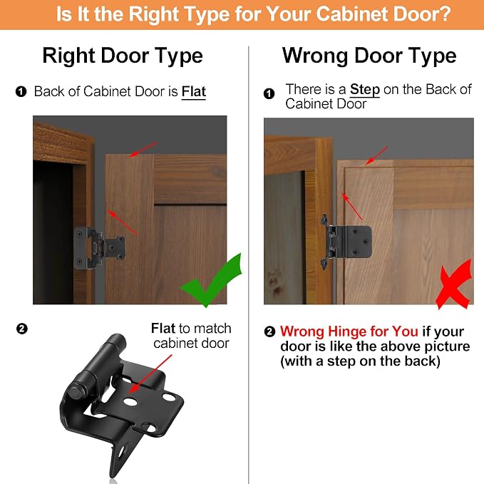 Matte Black Cabinet Hinges, 1/2” Overlay, 4 Pack | - Image 6