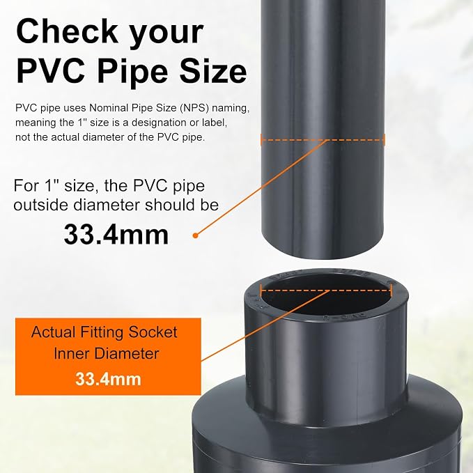 HARFINGTON PVC Reducing Coupling 2 x 1" Increaser/Reducer Coupling Pipe - Image 4