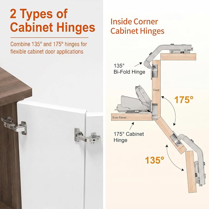 Complete Lazy Susan Hinge Kit, 2 Pair 175 & 135 Degree Hinge | 48mm Frameless - Image 2