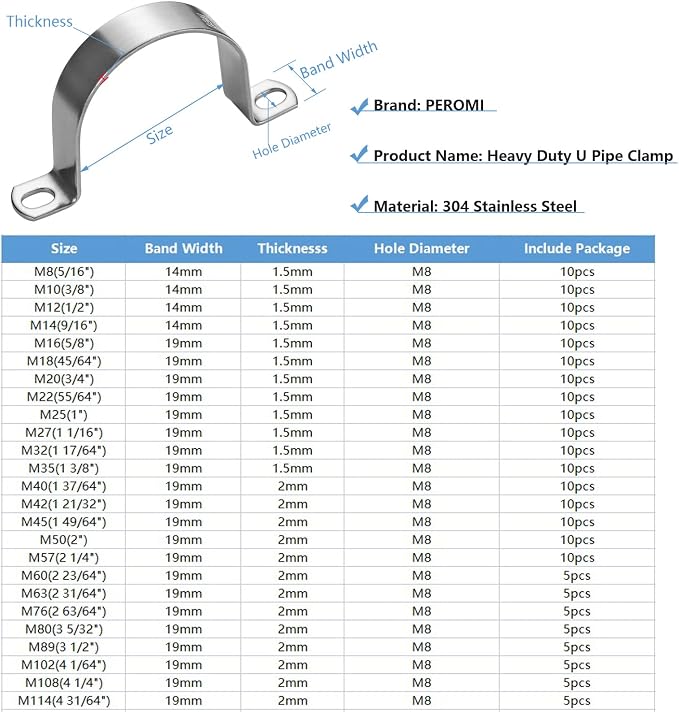 U-Tube Strap Clamp, 2 1/4 Inch, Stainless Steel-304, 2 Hole, Rigid U-Bracket - Image 2