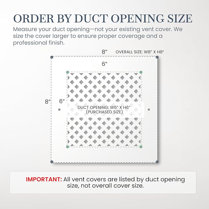 SABA Home Decor Air Vent Cover Grille - Image 2