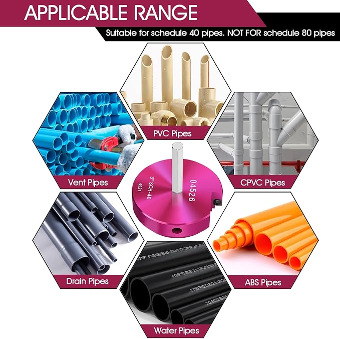 PVC Pipe Reamer 3Inch Head, PVC Fitting Saver w/ 3/8-In Hex Shaft | Socket - Image 6