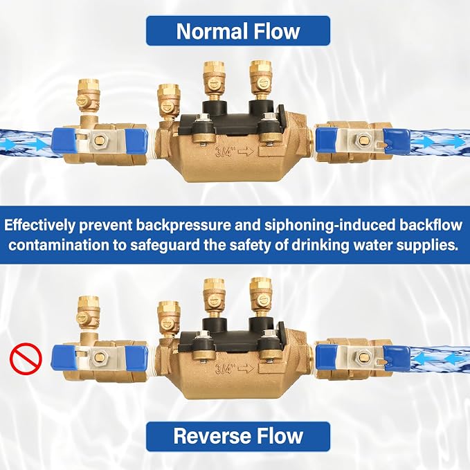 34-350 3/4" 350 Double Check Backflow Preventer | 3/4 inch Double Check Valve - Image 8