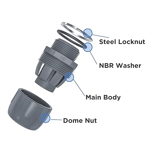 Conduit Connectors, 1/2 Inch, Non-Metallic, - Image 4