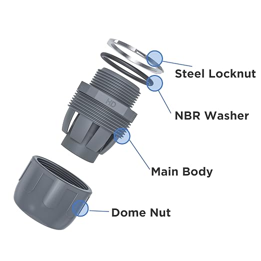 Conduit Connectors, 1/2 Inch, Non-Metallic, - Image 4