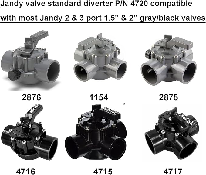 ATIE Pool Valve Diverter Kit 4720 Replacement - Image 7