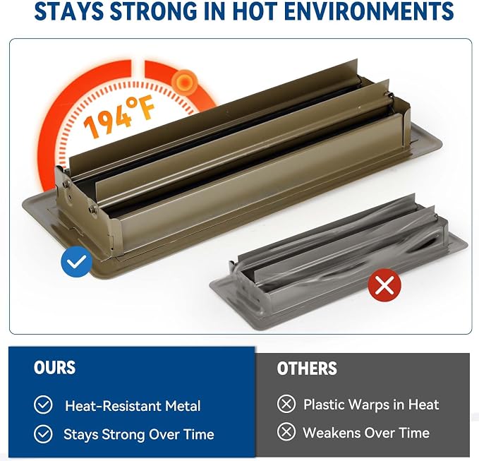 4" x 10" Floor Register Vent Covers 4Pack, Steel Floor Vent - Image 5