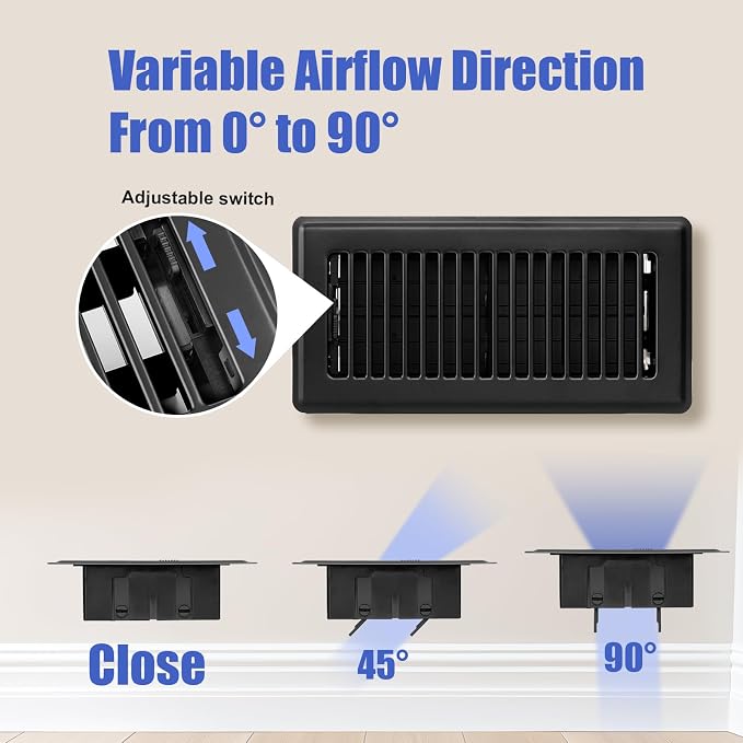 4x10 Floor Register, 1 Pack Black Vent Covers - Image 4